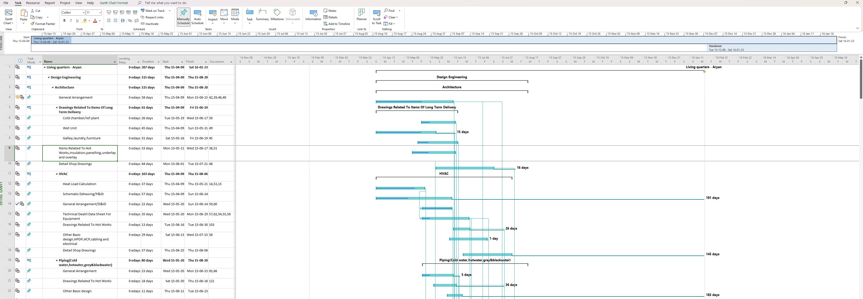 Site Commissioning & Supervision - project schedule